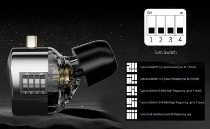 KZ CASTOR PRO 3,5mm with mic